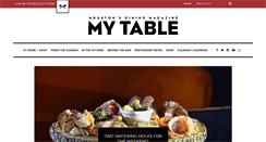 Desktop Screenshot of my-table.com
